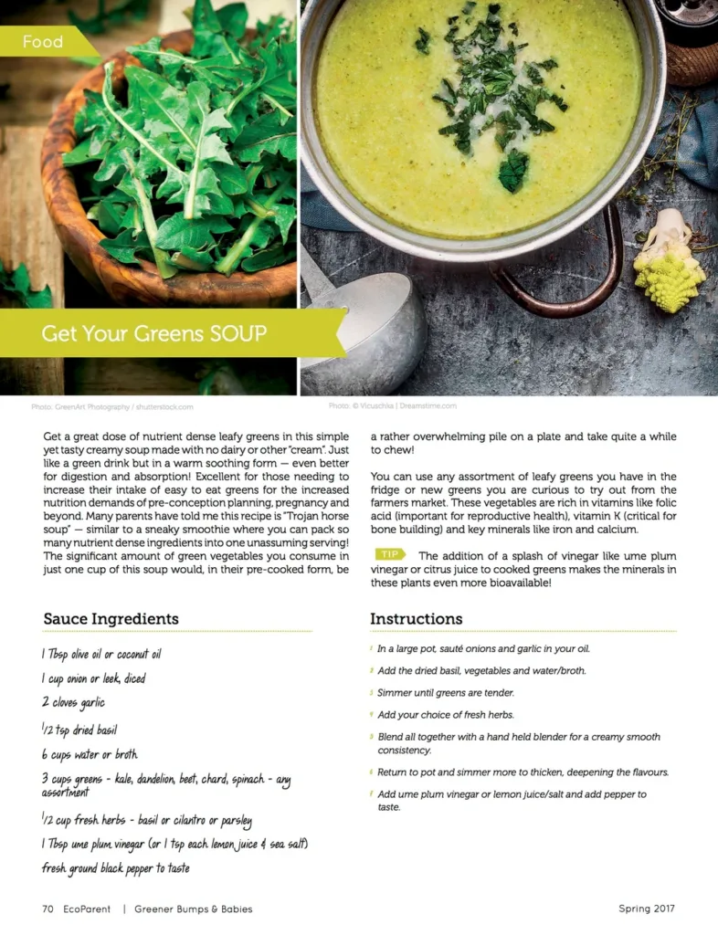 greens soup recipe card